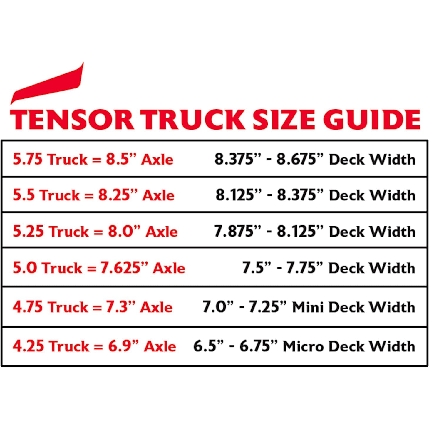 Tensor Mag Light 5.25 trucks black (twee stuks)