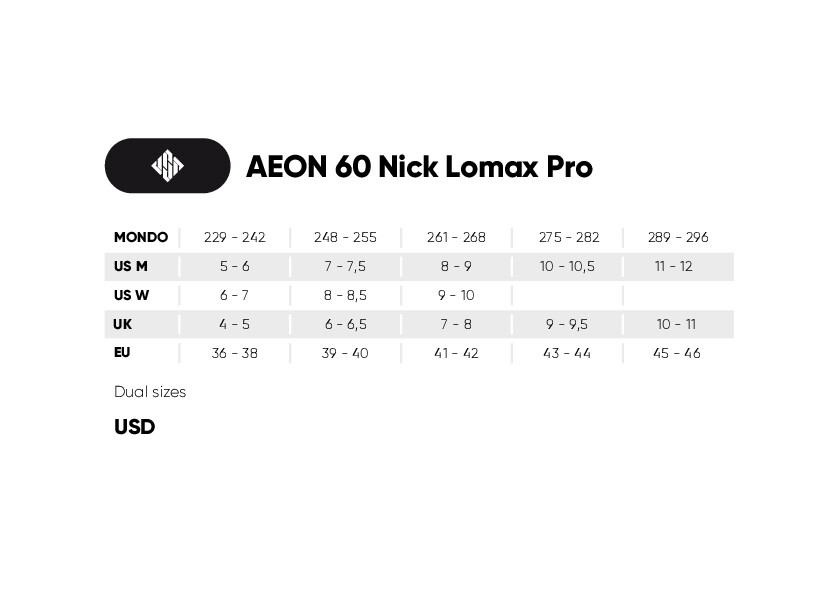 USD Aeon Nick Lomax Pro 60 aggressive inline skates grey