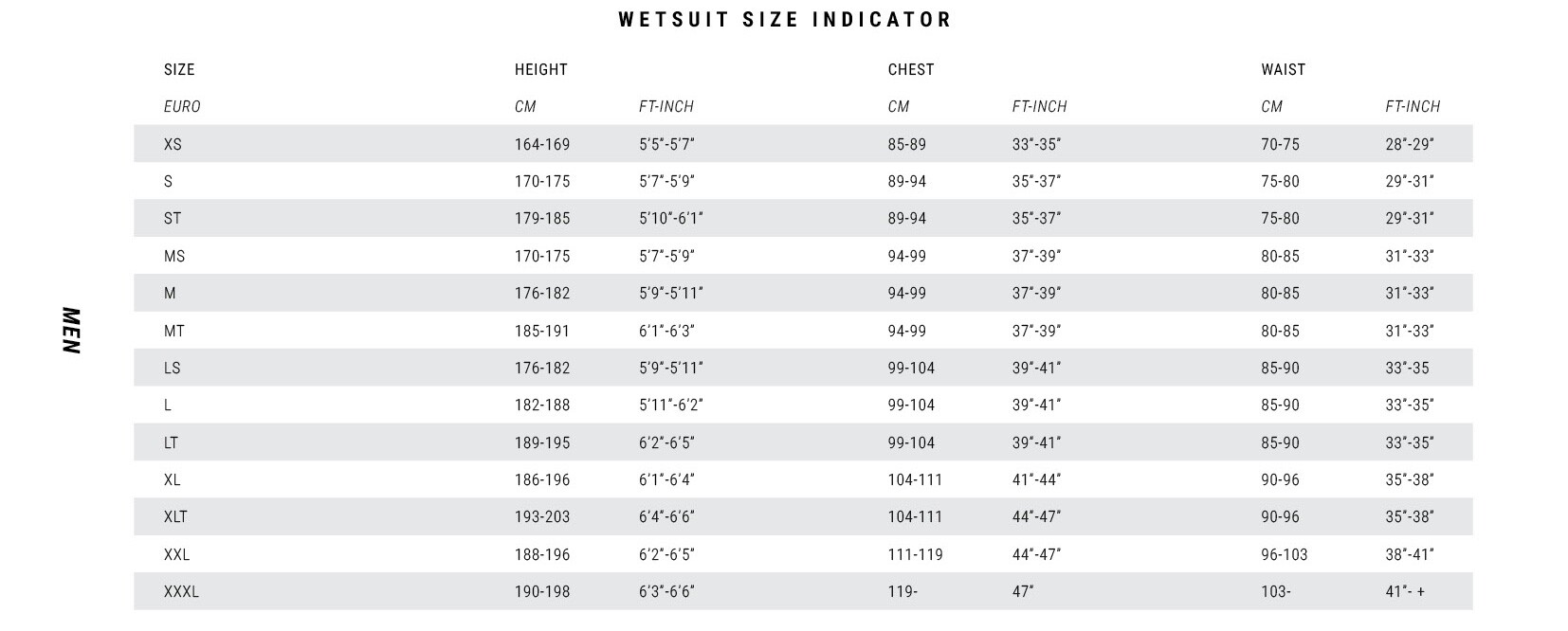 Mystic Brand 3/2 back-zip longarm shorty wetsuit