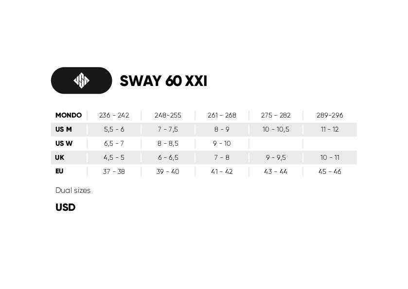 USD Sway 60 XXI aggresive inline skates